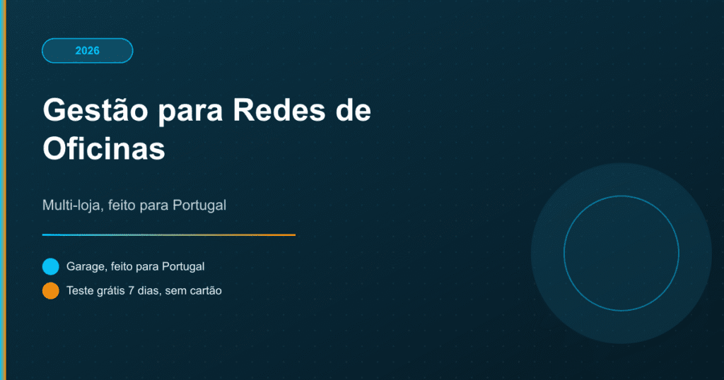 Software de Gestão para Redes de Oficinas Multi-Loja em Portugal