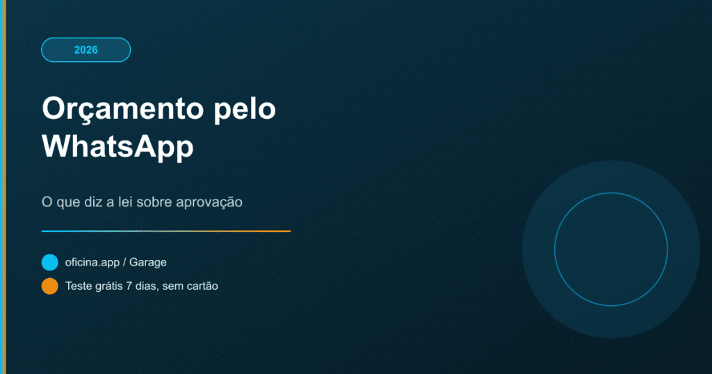 Orçamento da oficina mecânica pelo WhatsApp: o que diz a lei sobre a aprovação